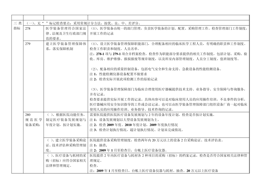 医学装备管理检查方法细则新_第2页