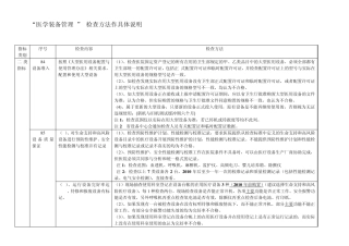 医学装备管理检查方法细则新