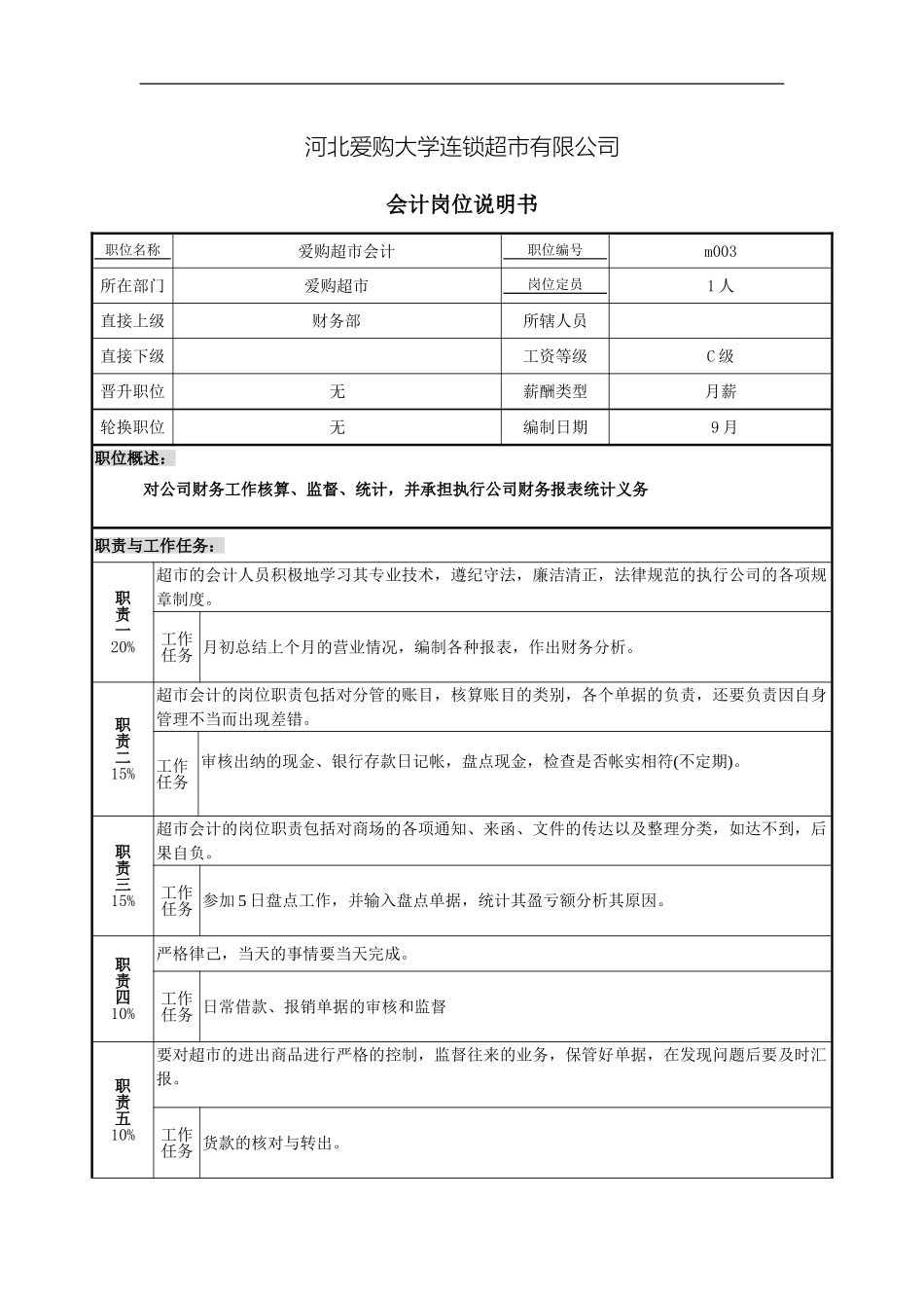 超市会计岗位说明书_第2页