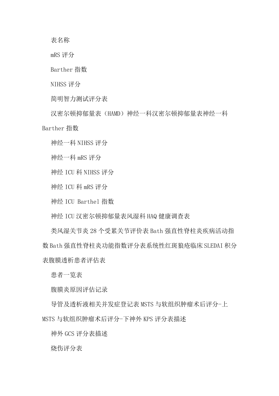 医学量表大全_第1页