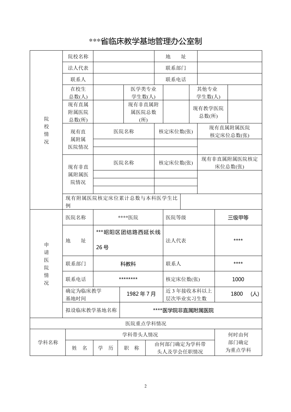 医学院校临床教学基地设置申请表及内容1_第2页
