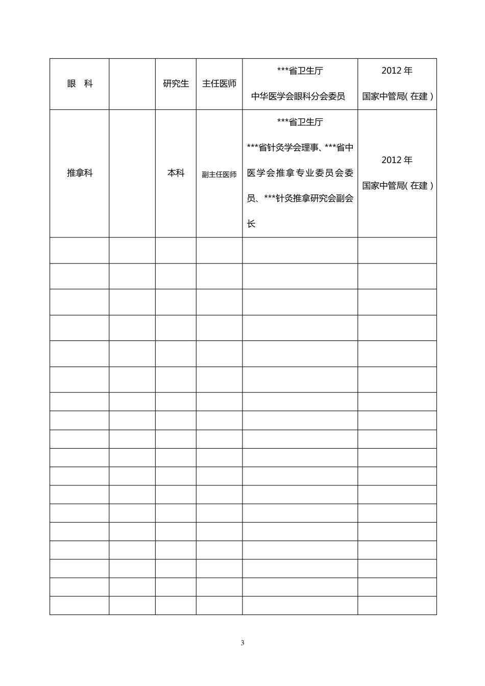 医学院校临床教学基地设置申请表及内容1_第3页