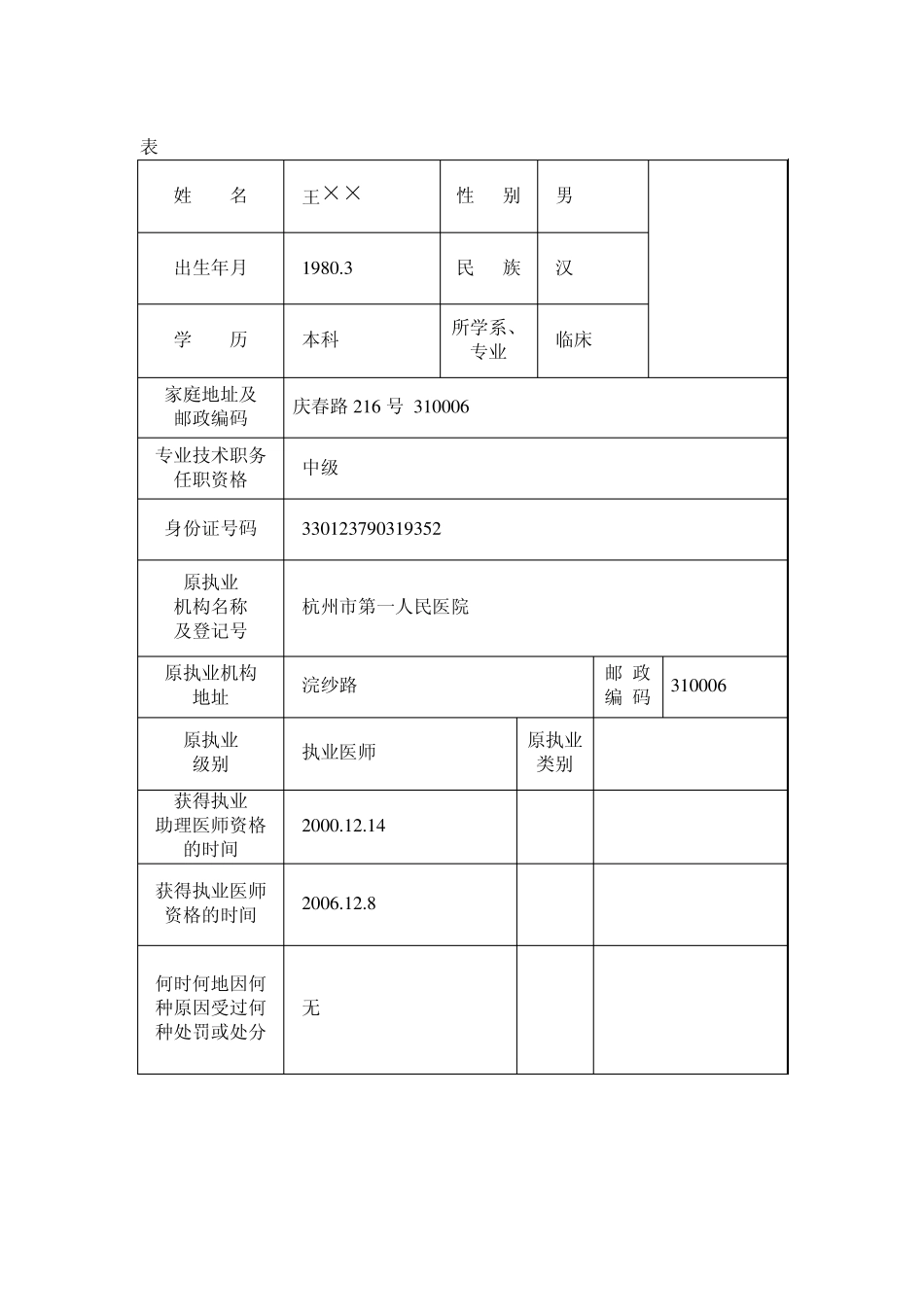 医师变更执业注册申请审核表_第3页