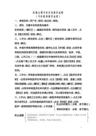 医师定期考核系统操作说明