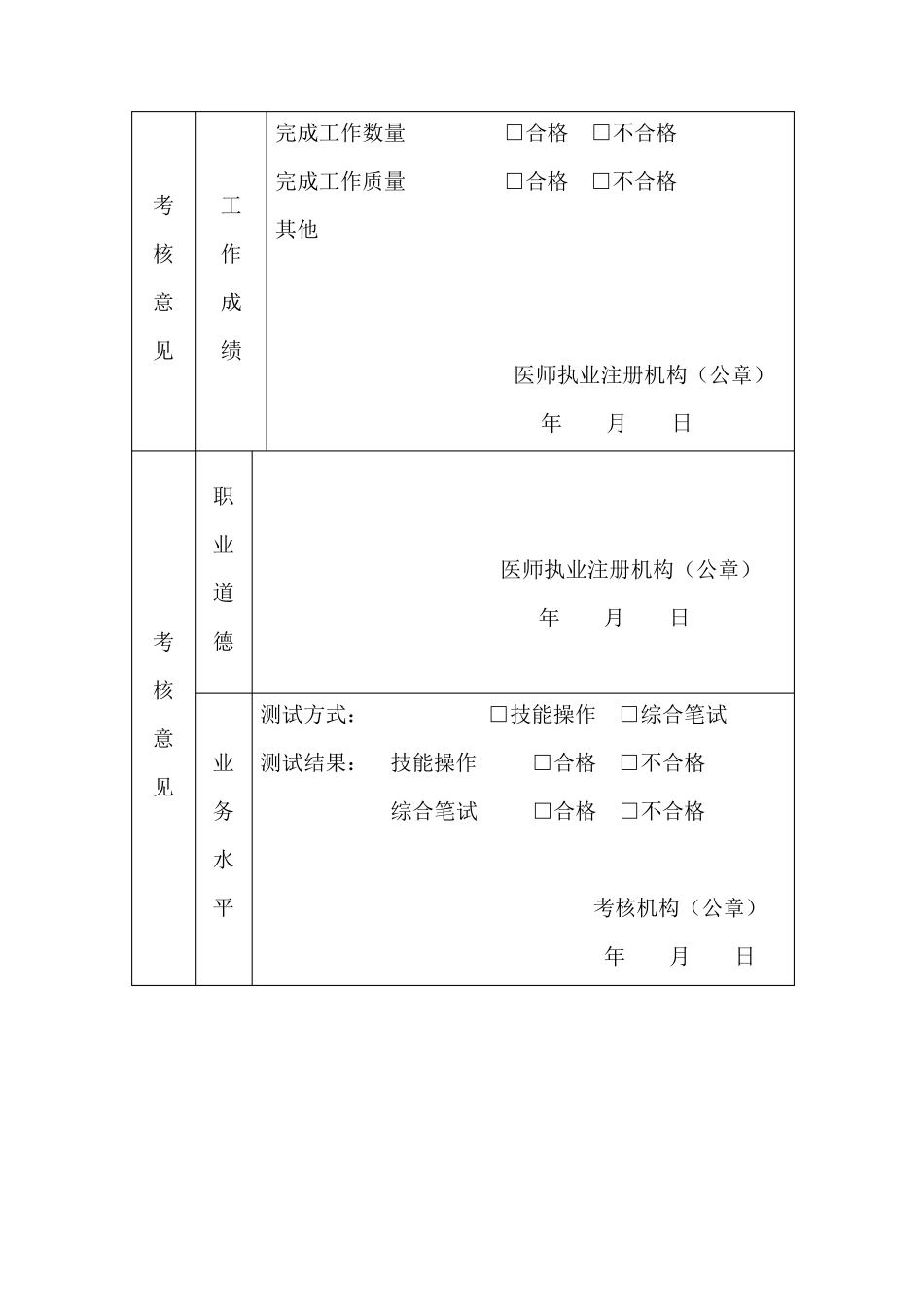 医师定期考核表模板_第2页