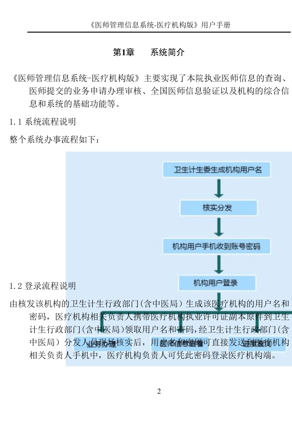 医师管理信息系统(医疗机构版)用户手册V1.02_第2页