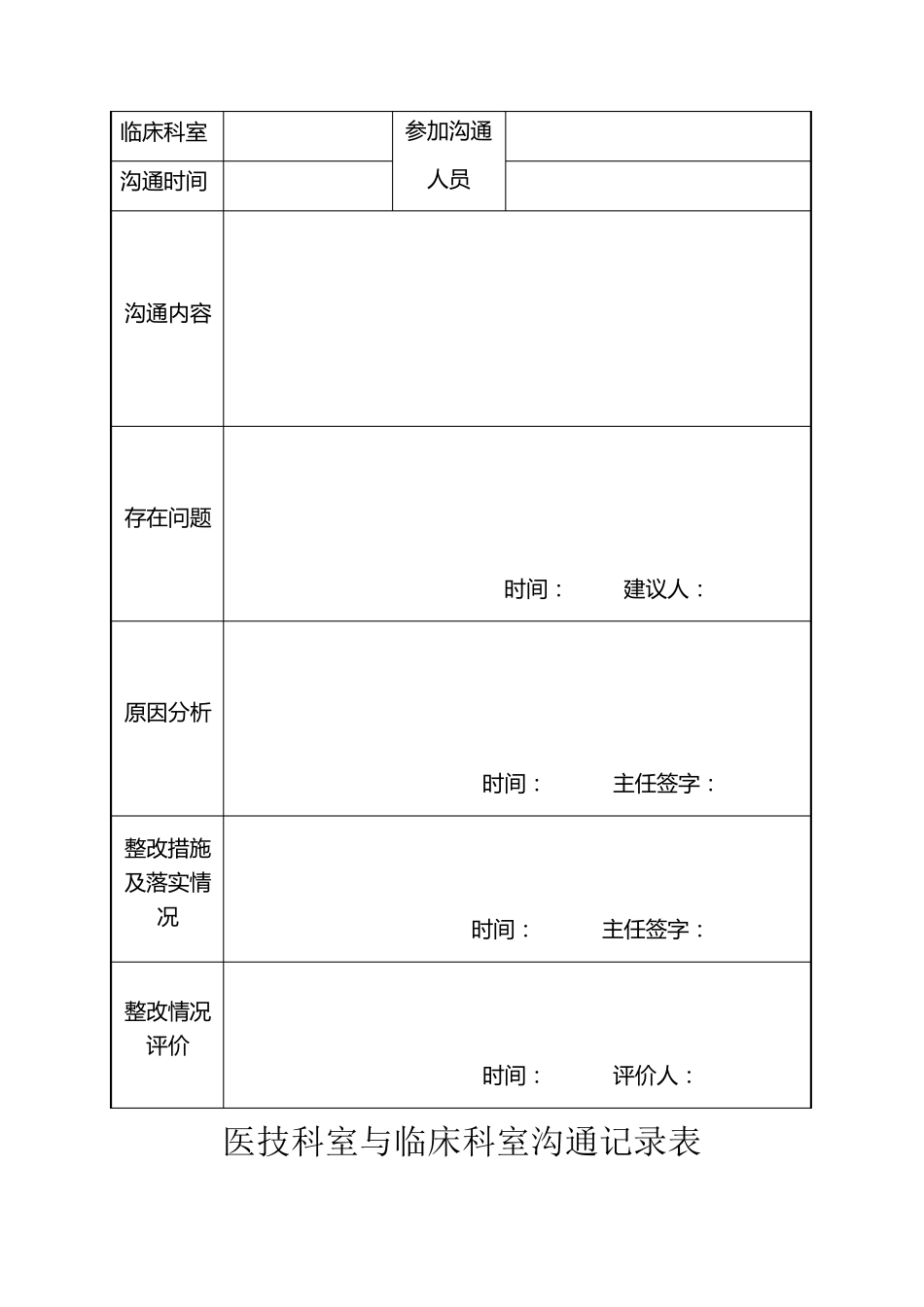 医技科室与临床科室沟通记录本_第3页