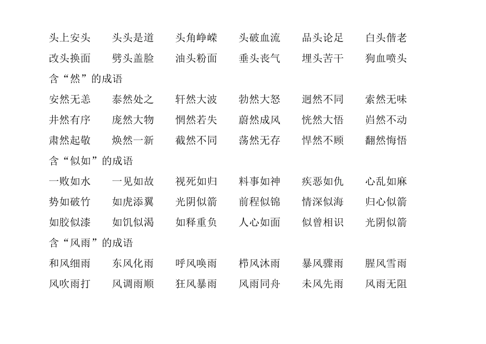 四年级成语归类_第2页