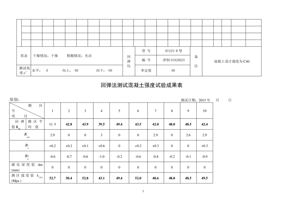 回弹试验记录表(数据)_第3页