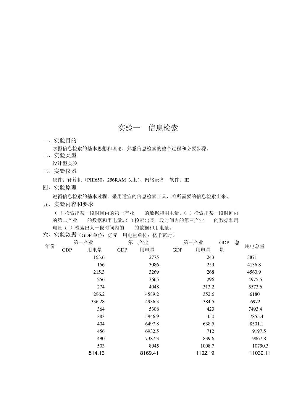 回归分析GDP和用电量二者之间的关系_第1页