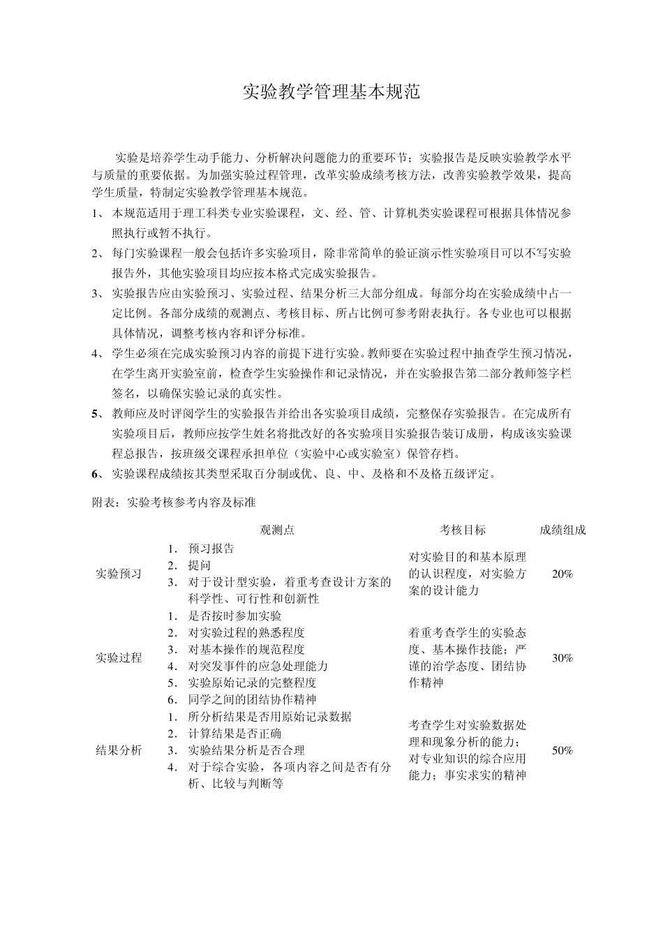 回归分析实例_第2页