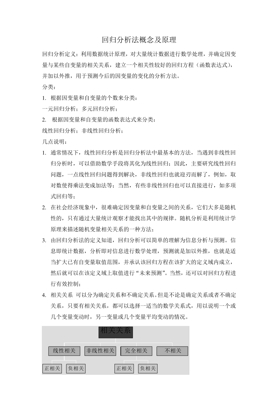 回归分析法概念及原理_第1页