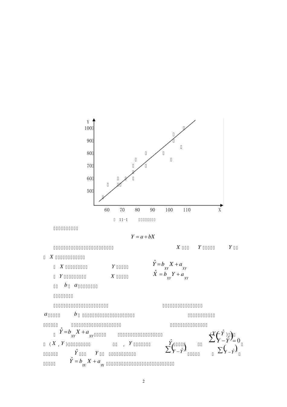 回归分析理论_第2页