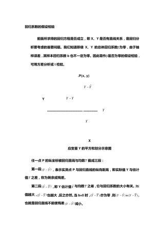 回归系数的假设检验