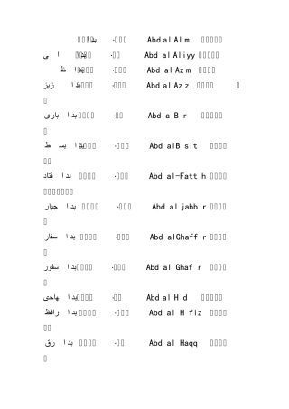 回族经名(阿拉伯语男名)