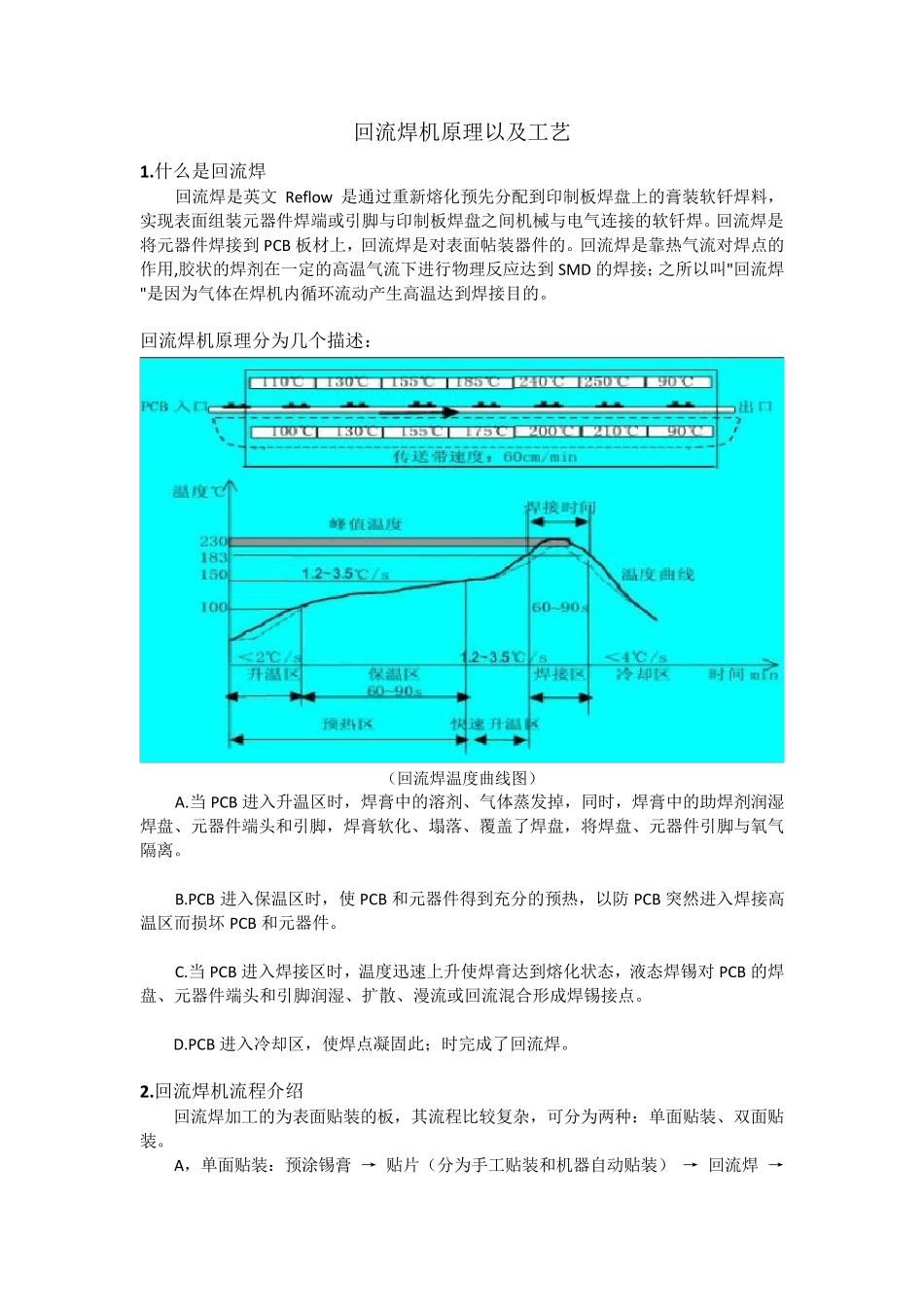 回流焊原理以及工艺_第1页