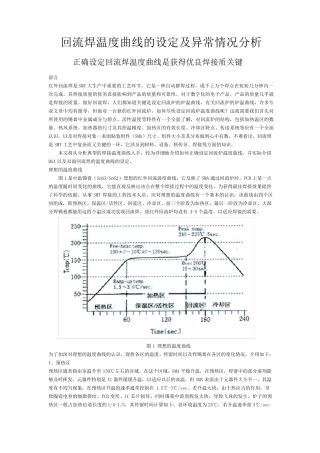 回流焊炉温曲线的设定及异常情况分析
