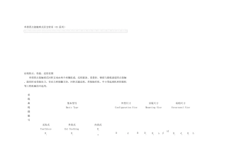 回转支承型号