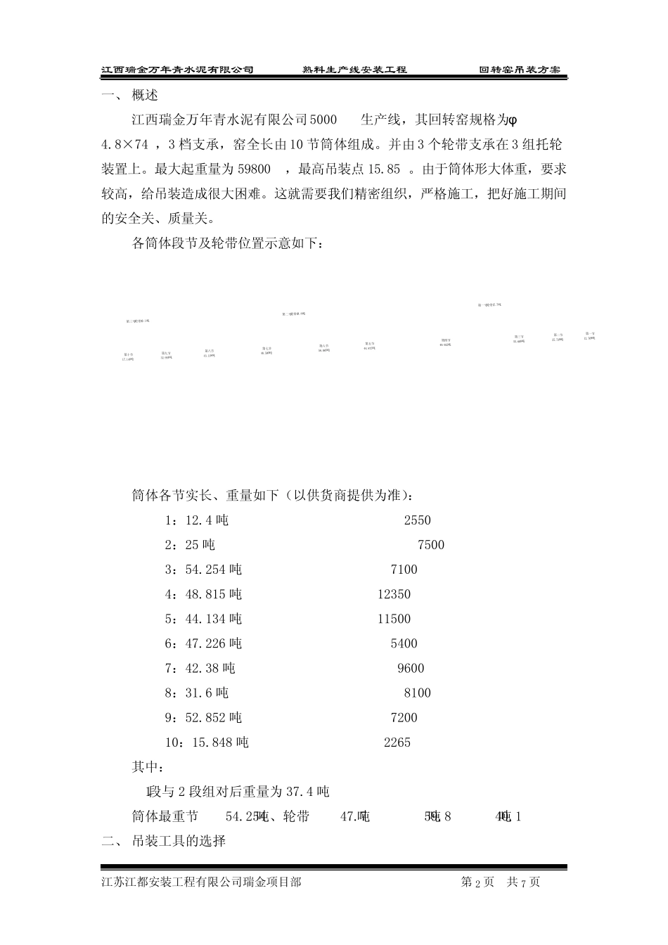 回转窑吊装方案_第2页