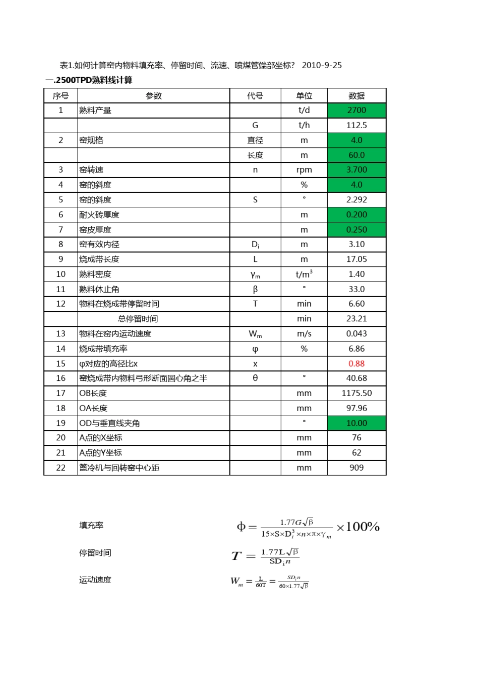 回转窑内物料填充率和喷煤管的位置计算_第1页
