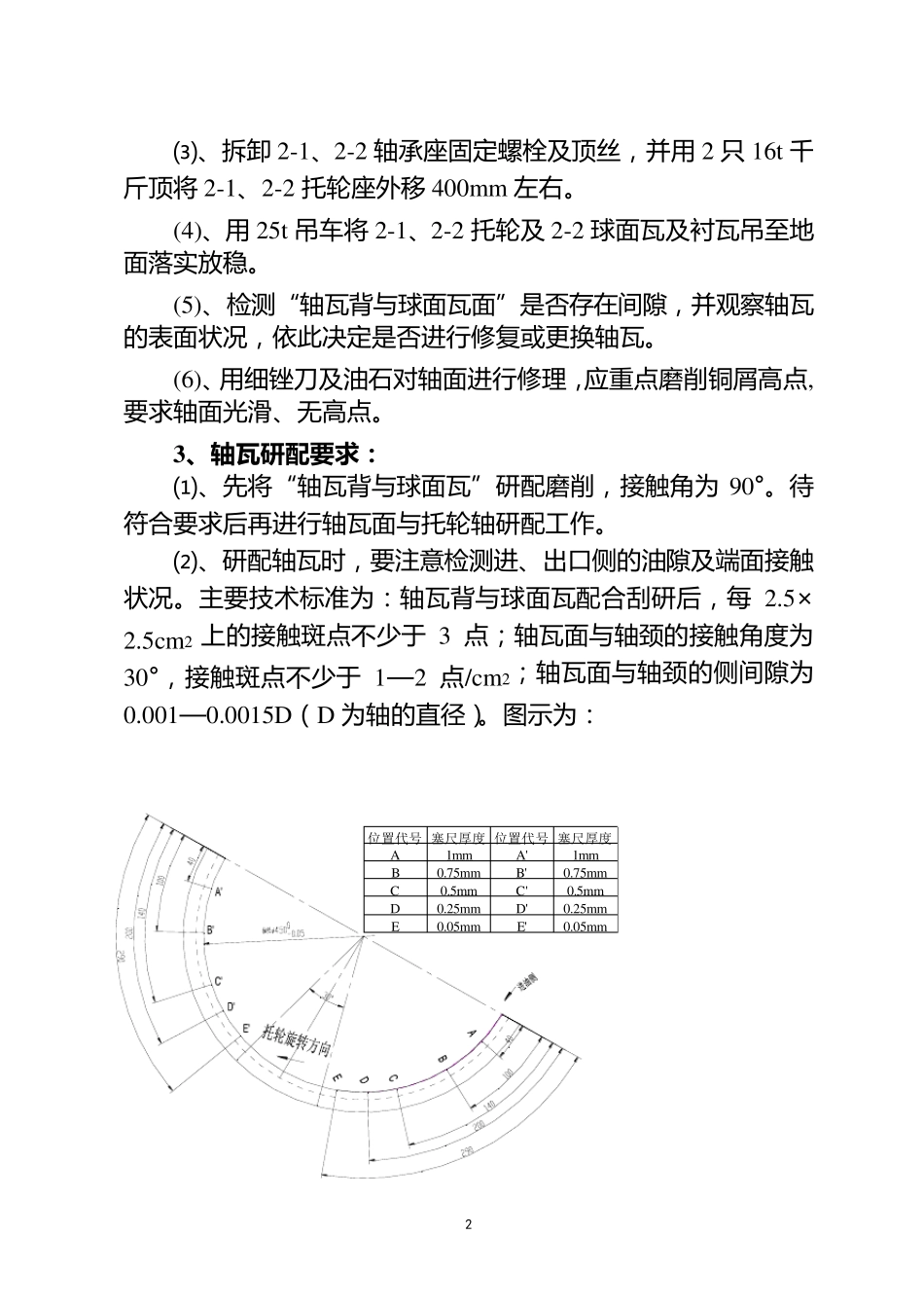 回转窑托轮瓦更换方案_第2页