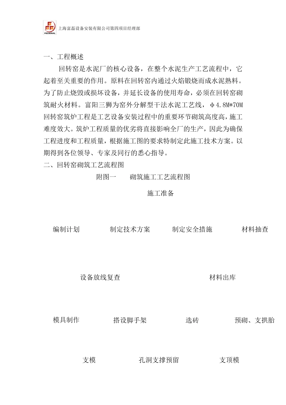 回转窑筑炉施工方案_第2页