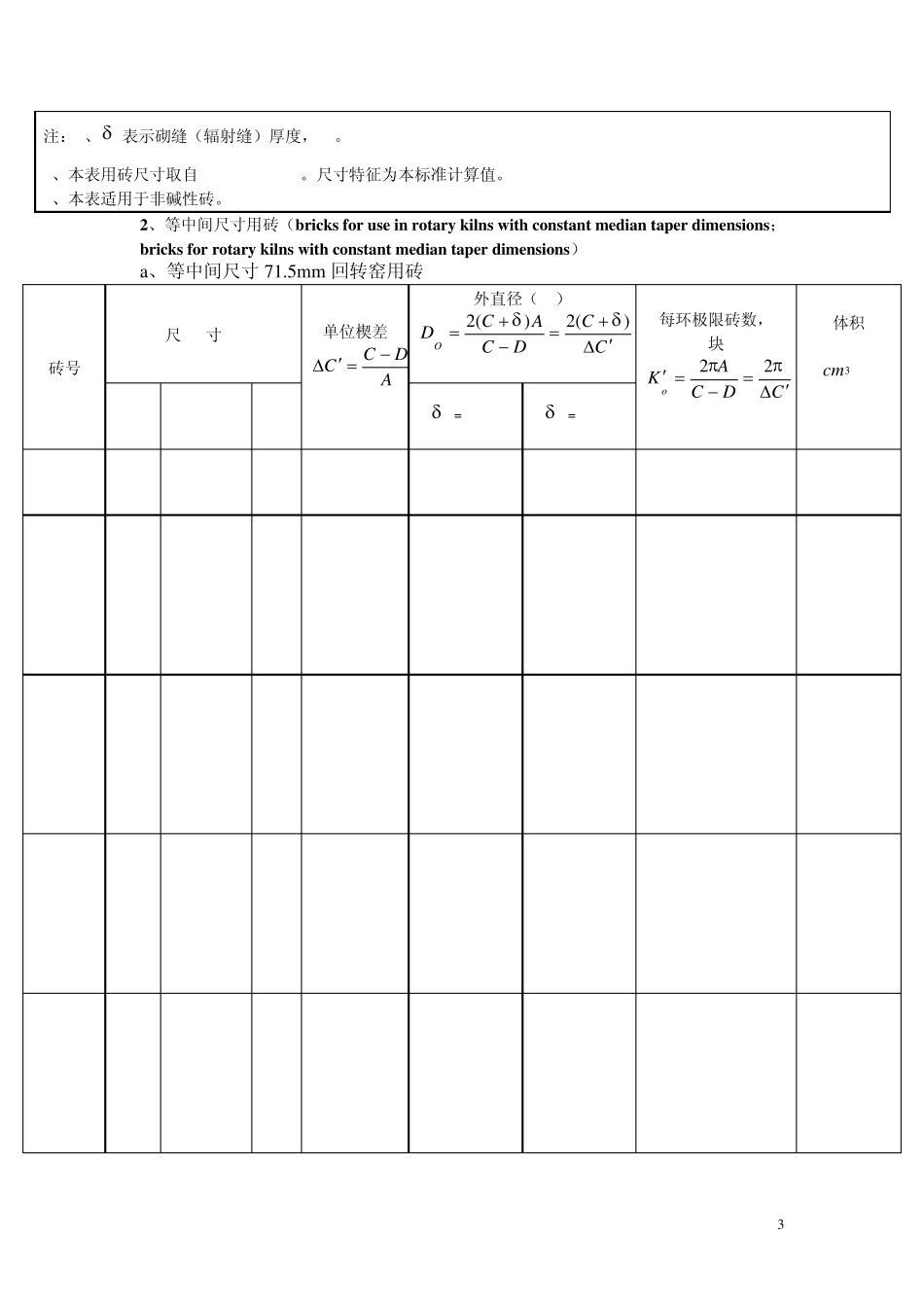 回转窑耐火砖选用标准_第3页