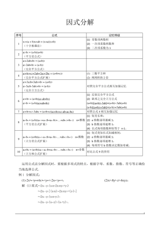 因式分解(竞赛题)含答案