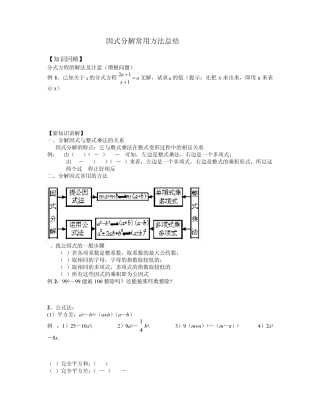 因式分解常用方法总结