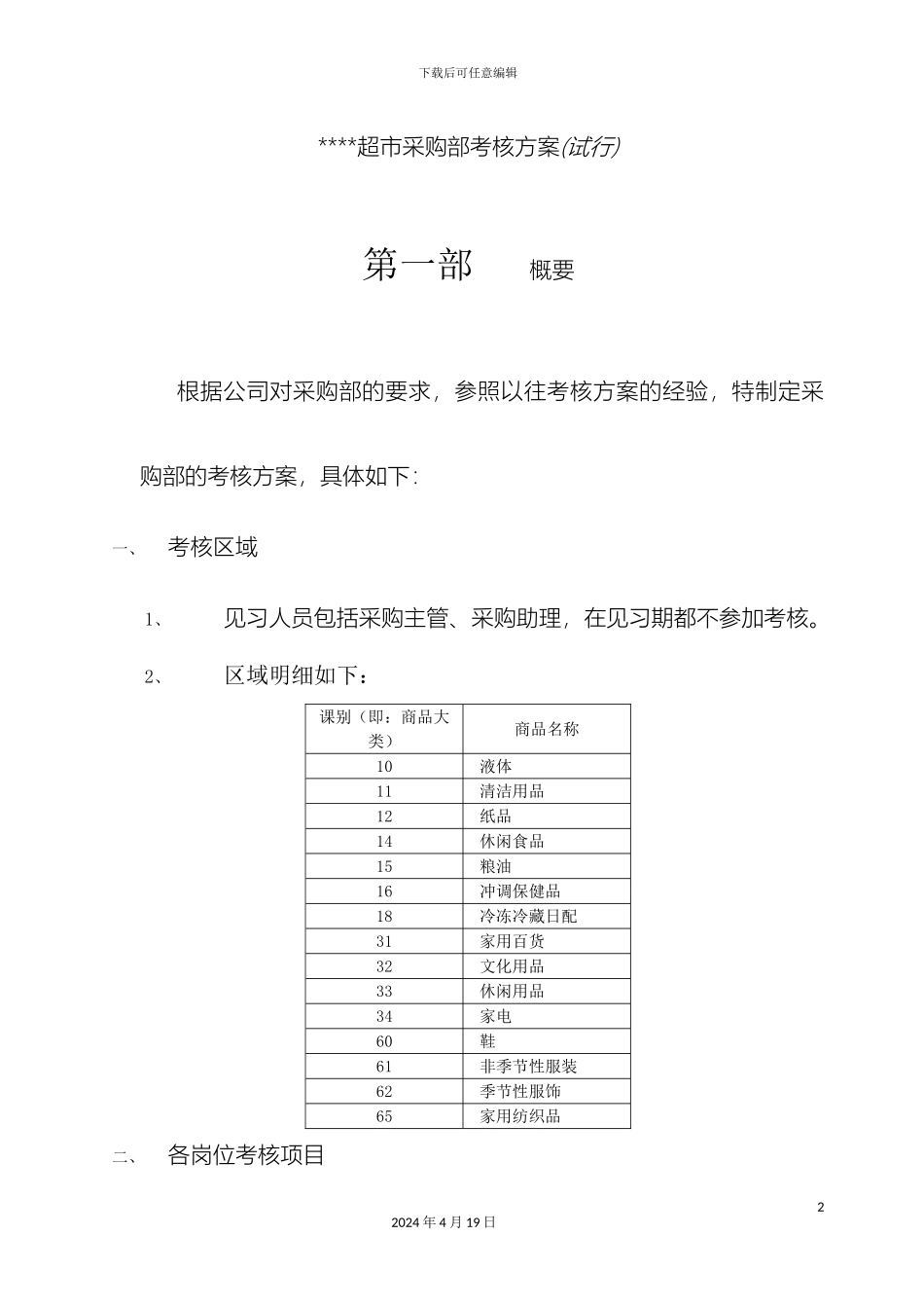 超市采购考核方案_第2页