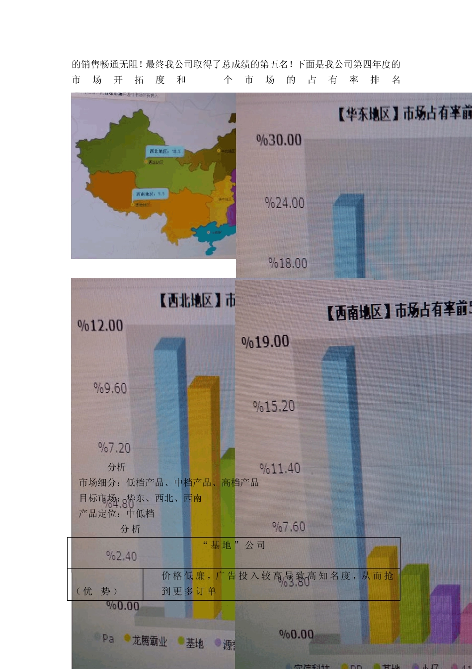 因纳特市场营销综合实验报告_第3页