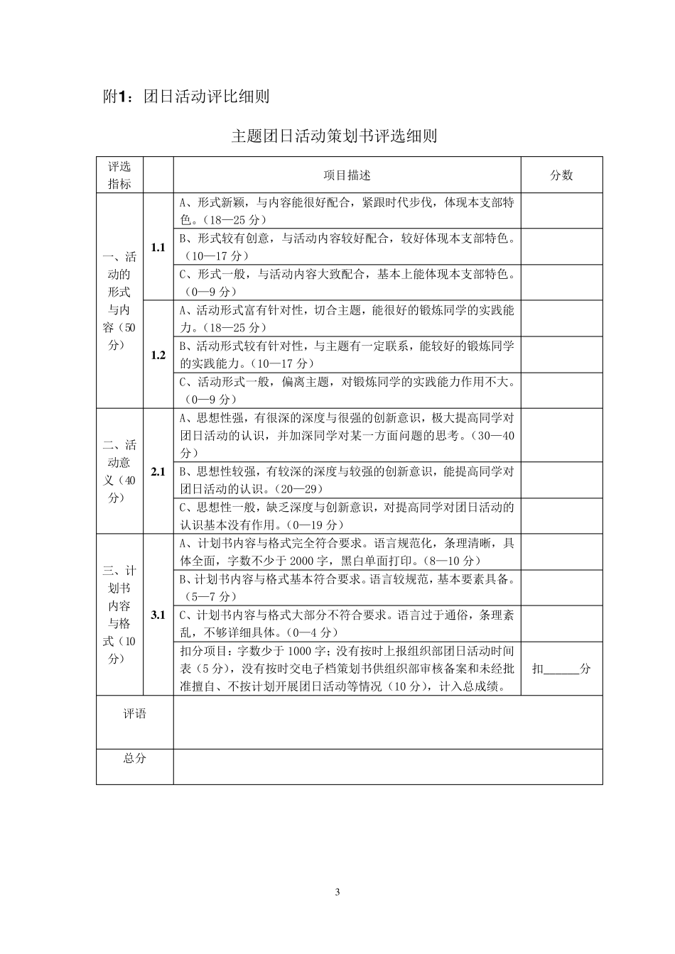 团支部考核制度_第3页