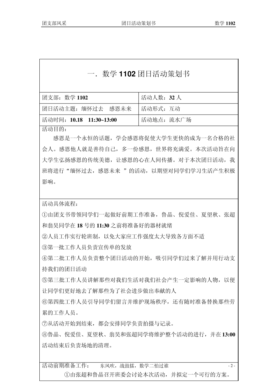 团支部风采展示集_第3页