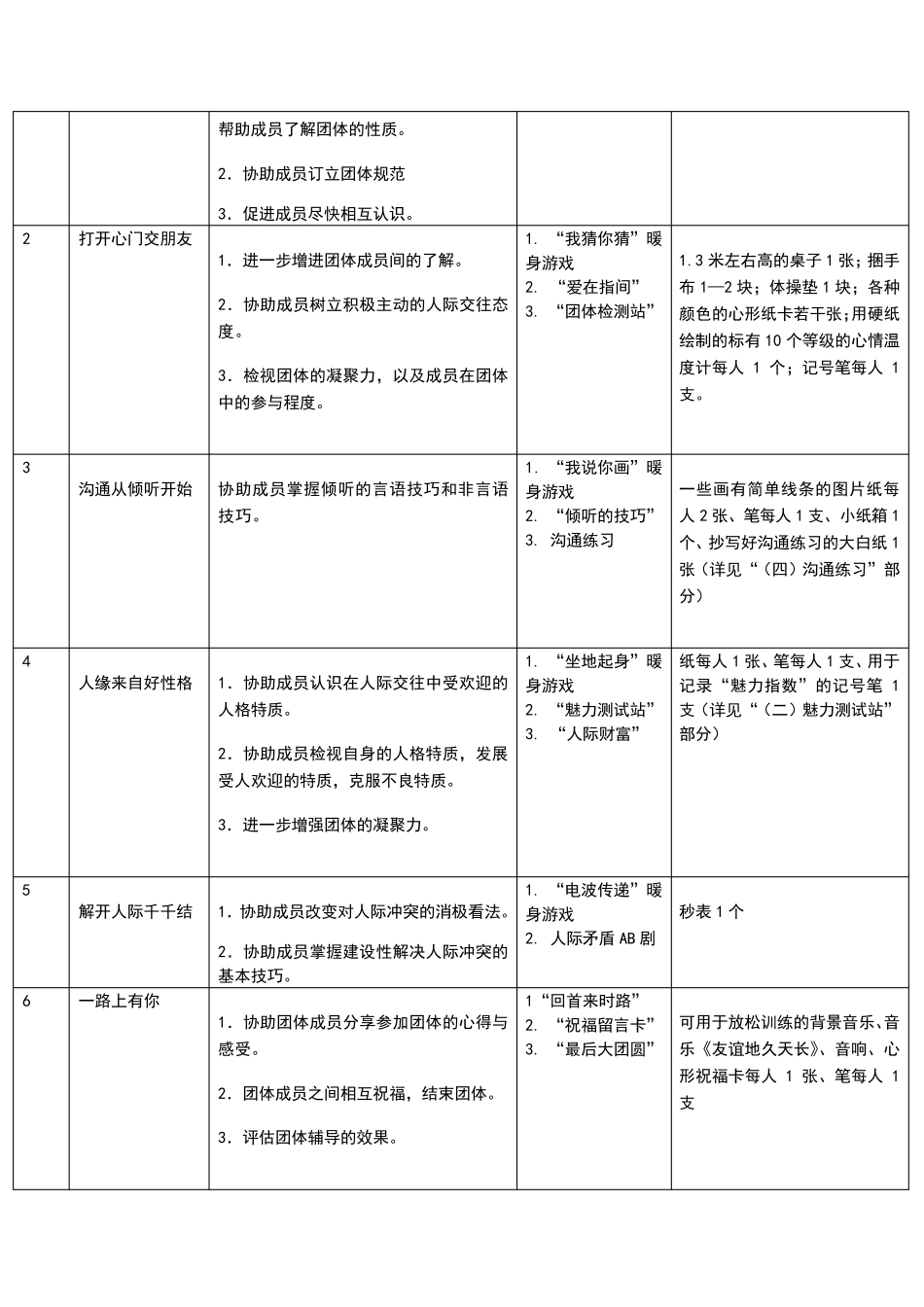 团辅活动方案_第3页