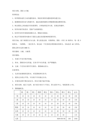 团队七巧板详细操作