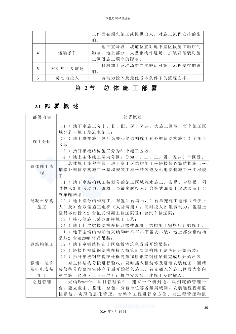 超高层混合结构地标性办公楼总承包施工组织设计_第3页