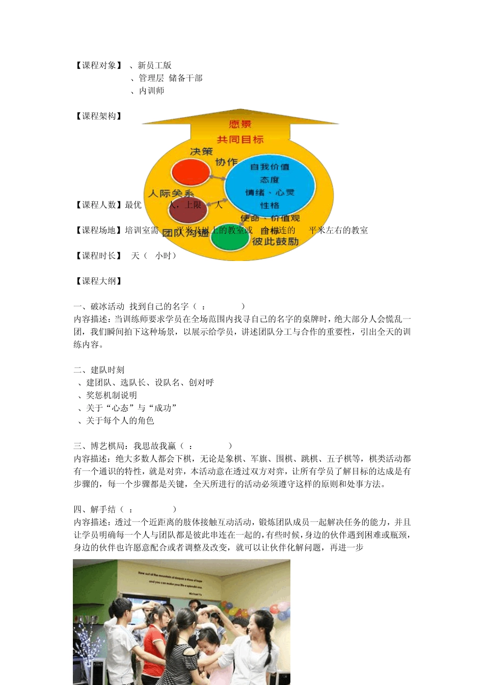 团队情境行为互动技术(室内拓展)刘德伦老师_第2页