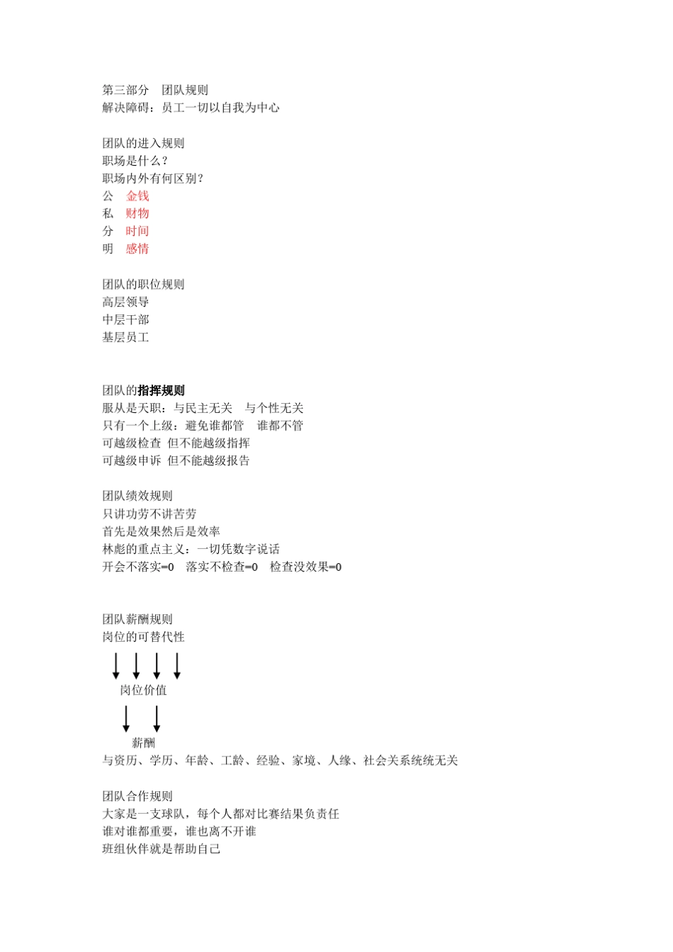 团队管理的五大障碍及解决方案_第3页