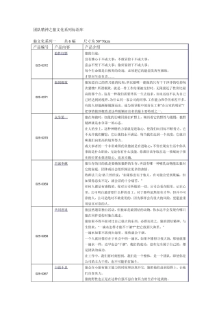 团队精神之狼文化系列标语库狼文化系列标语大汇总