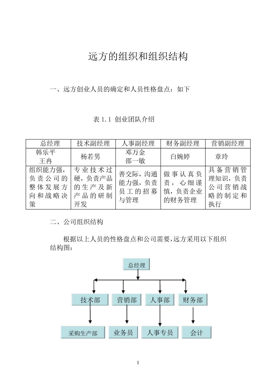 团队组织和组织结构设计_第1页