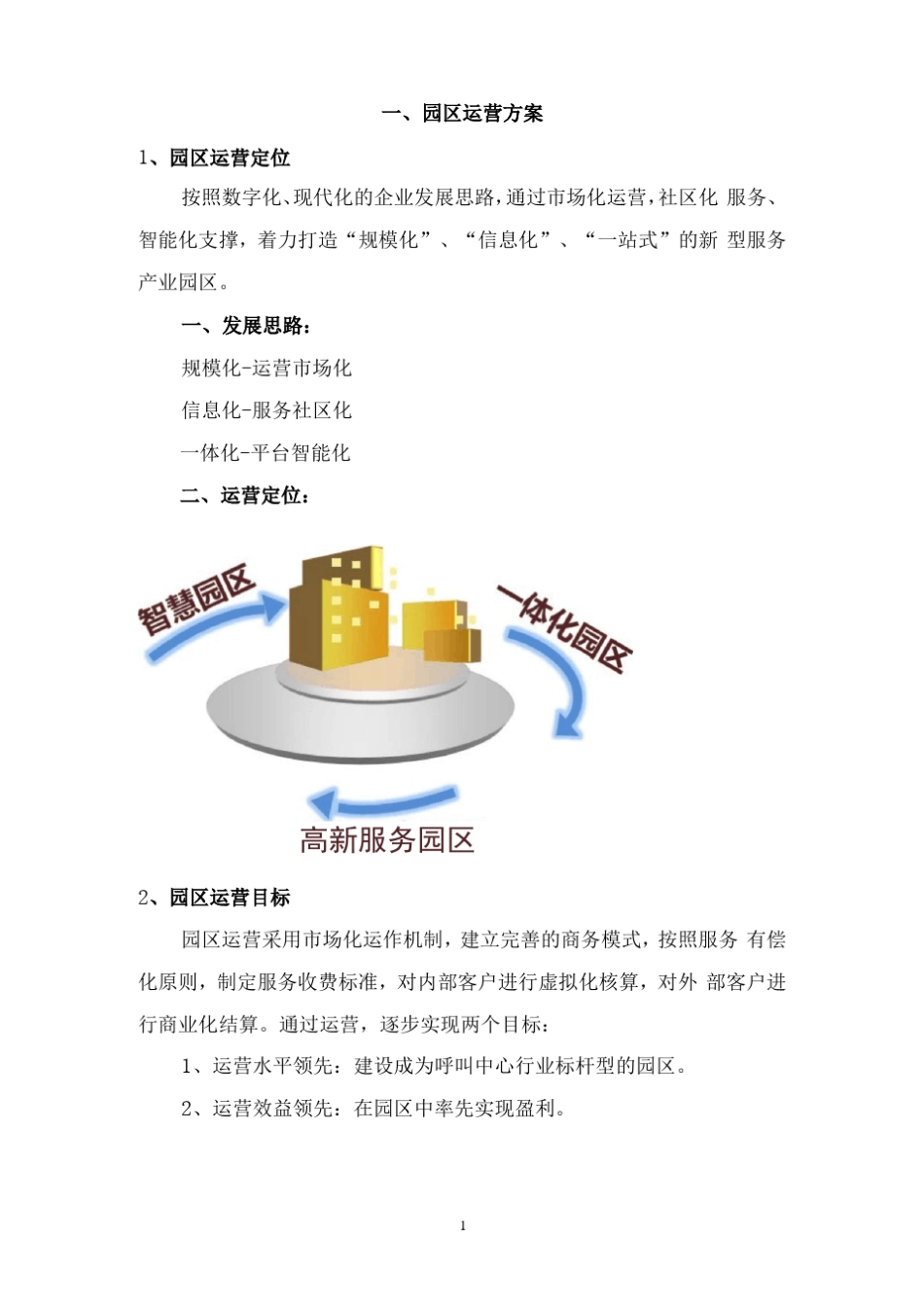 园区运营方案、运营团队组织计划方案_第3页