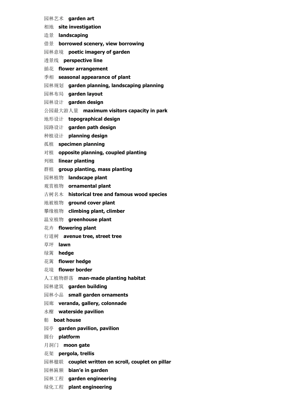 园林专业英语词汇_第2页