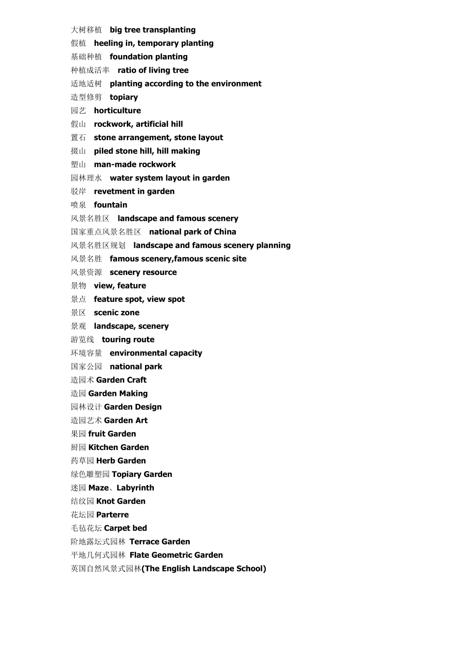 园林专业英语词汇_第3页