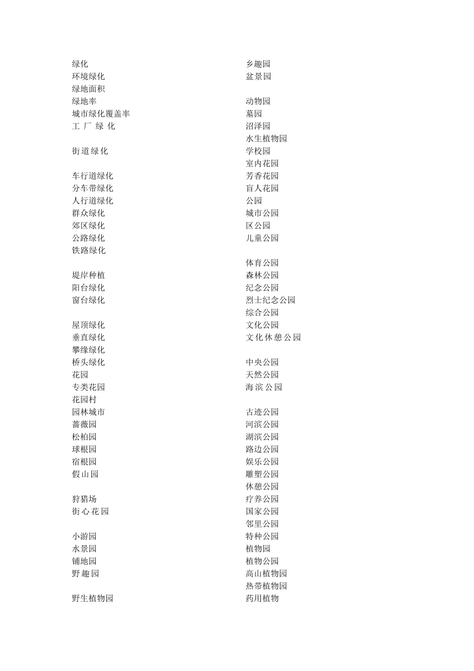 园林专业英语词汇大全_第2页