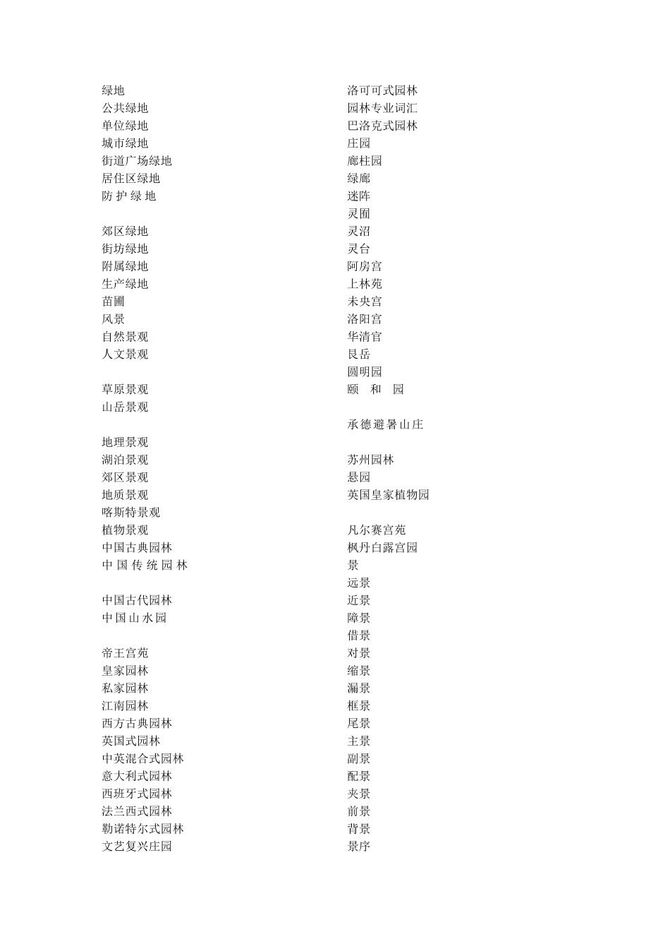 园林专业英语词汇大全_第3页