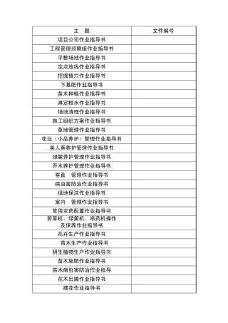 园林作业指导书