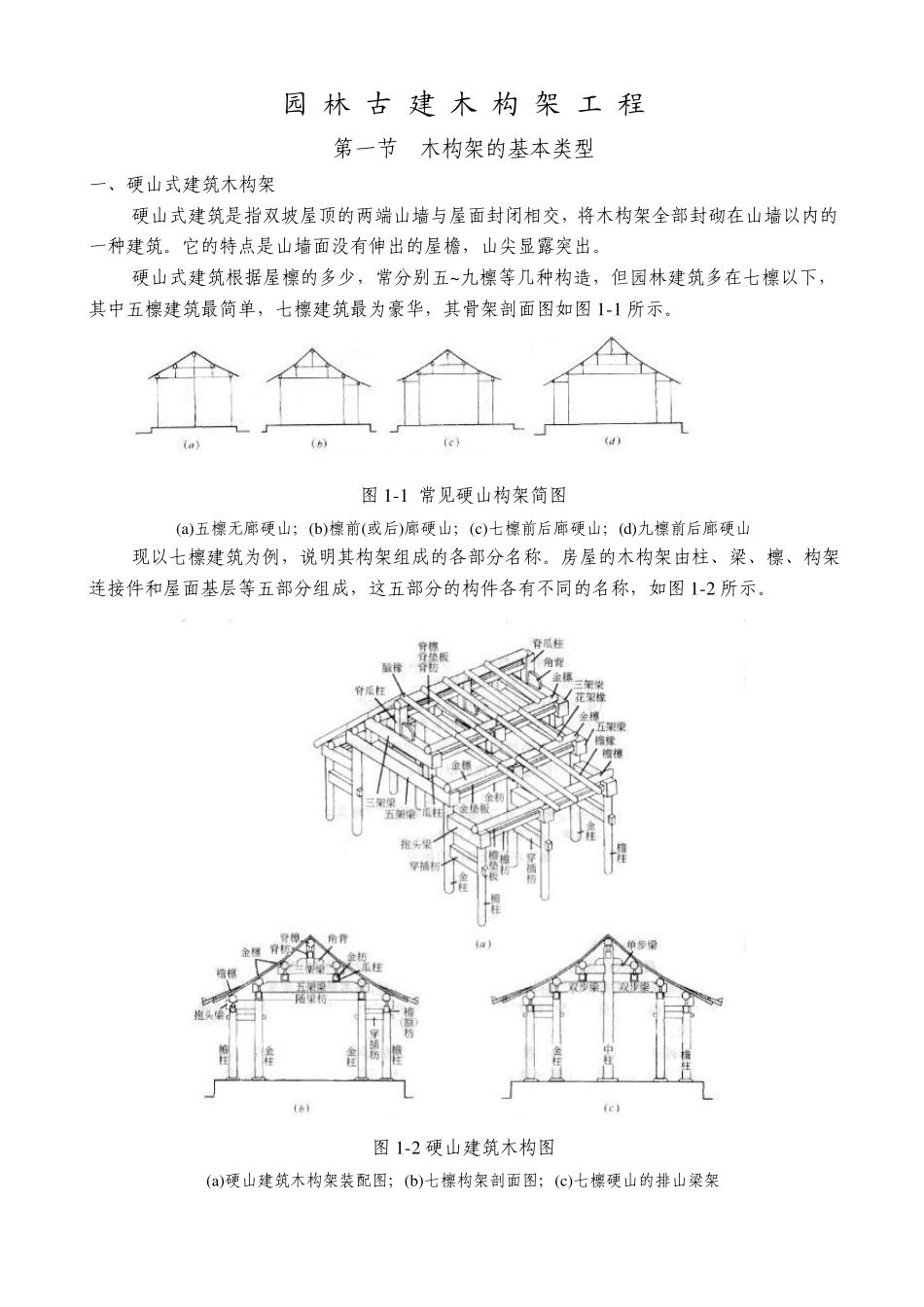 园林古建木构架工程_第1页