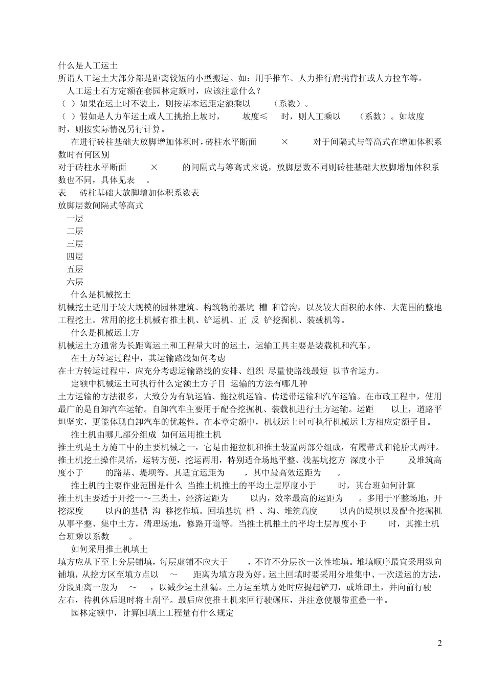园林定额中的一些问题_第2页