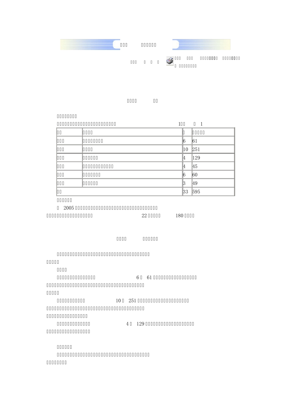 园林定额编制说明_第1页