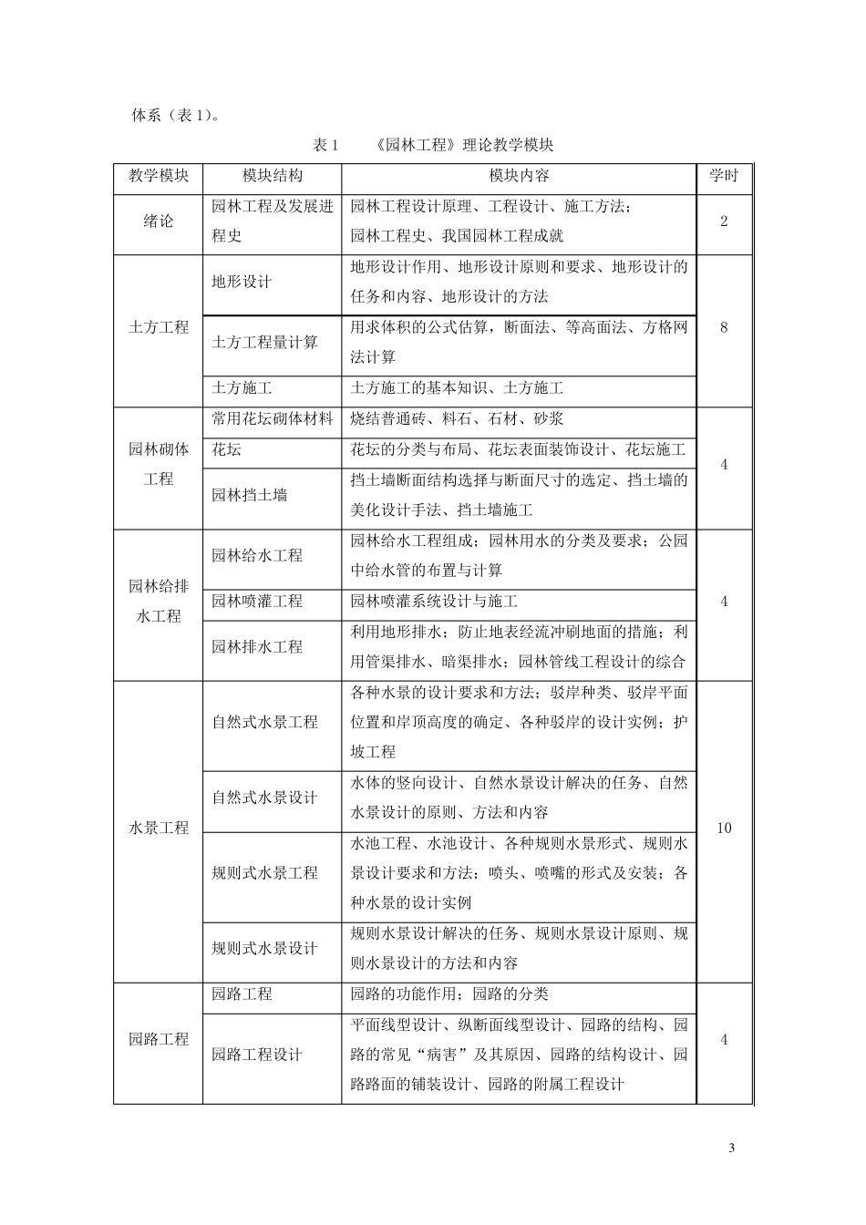 园林工程(教案)_第3页
